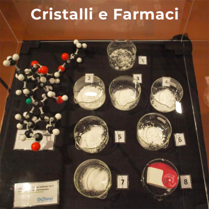 Cristalli e farmaci