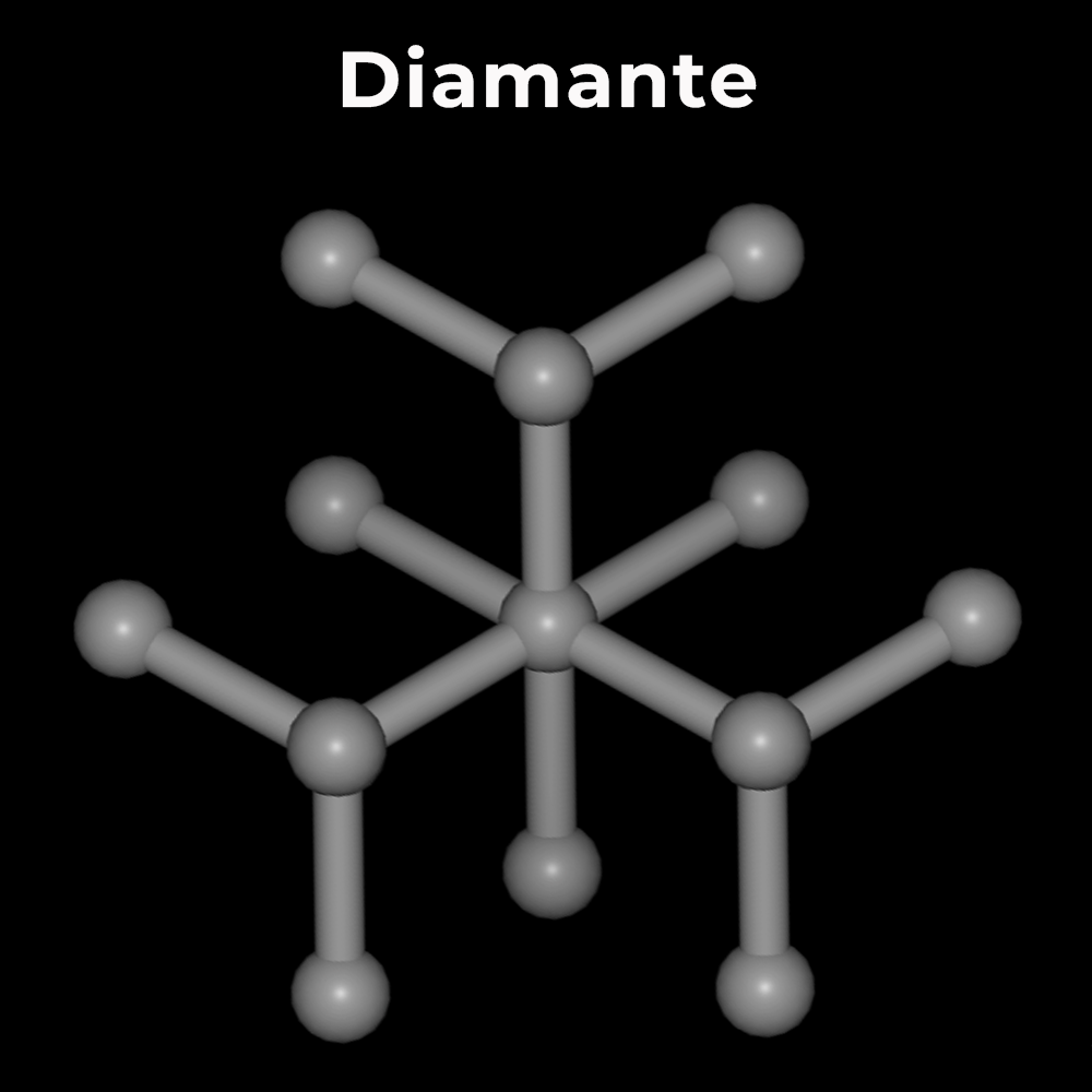 Molecola di diamante