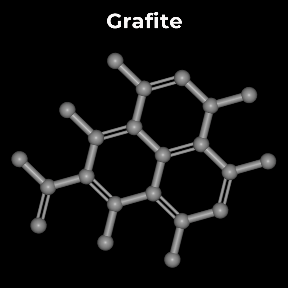 Molecola di grafite